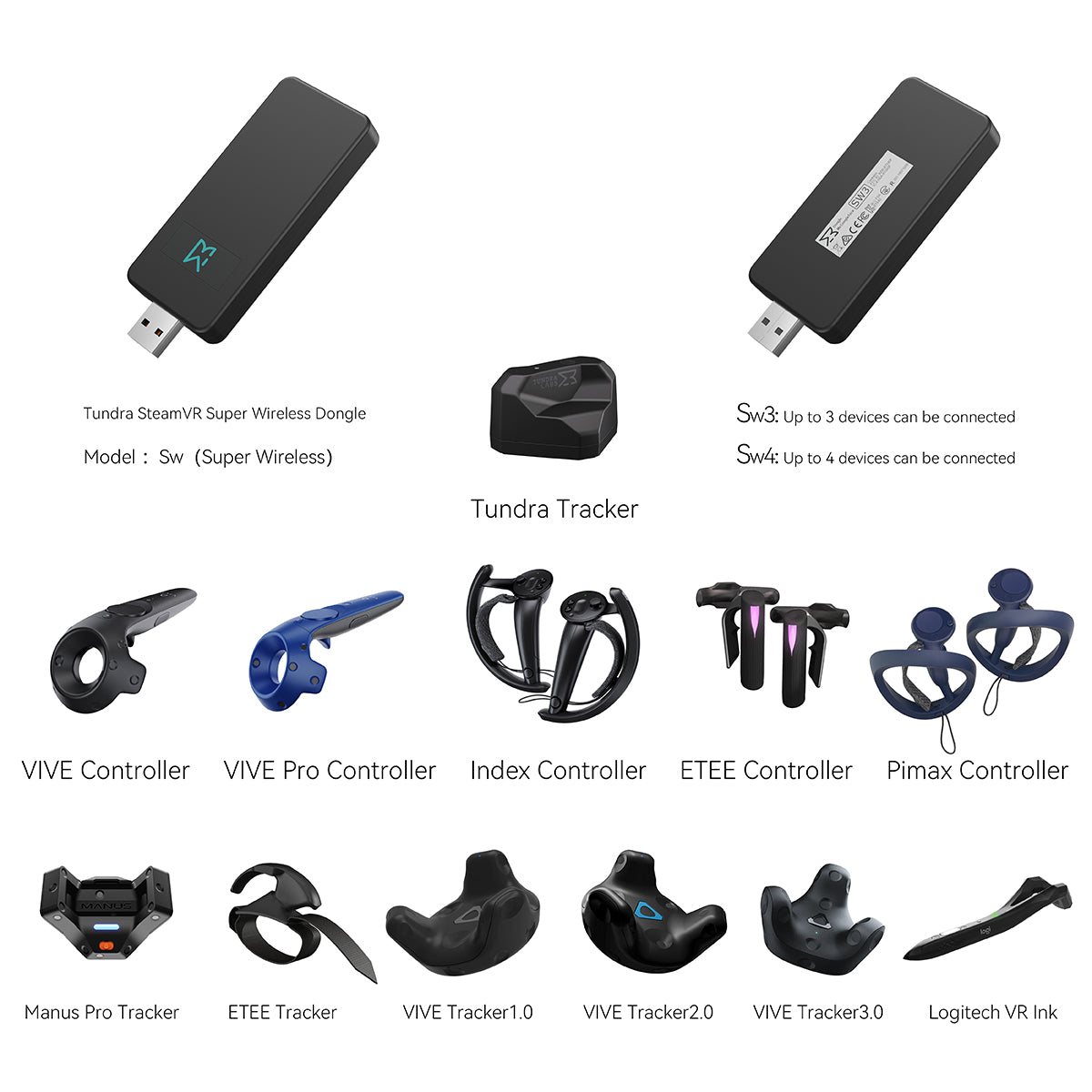 4. Tundra Labs SteamVR Super  Wireless Dongle